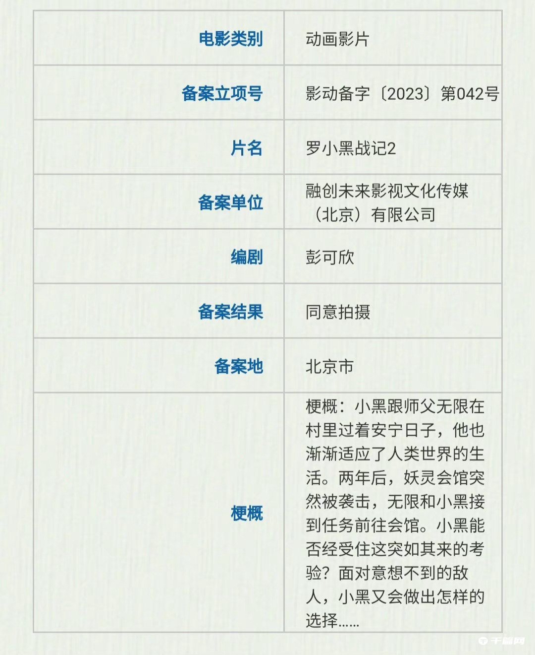 动画电影《罗小黑战记2》已在国家电影局备案 ​​​