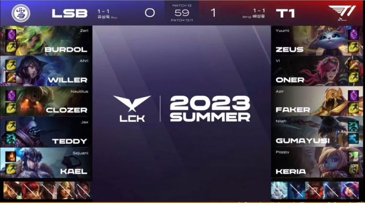 《英雄联盟》2023 LCK夏季赛赛报：Gumayusi带猫尼菈打出核弹伤害 Oner蔚将功赎罪助T1横扫LSB