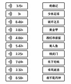 《文字进化》热门电影通关攻略技巧解析